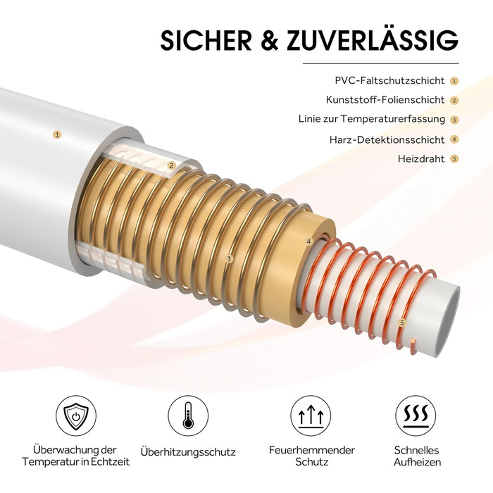 Електрична ковдра з автоматичним вимкненням, 1305180 iB Ковдра з підігрівом, 6 режимами нагріву та 10-годинним таймером, Felly Skay Електрична м&39яка ковдра для спальні, вітальні, офісу, сірого кольору, 130180 см