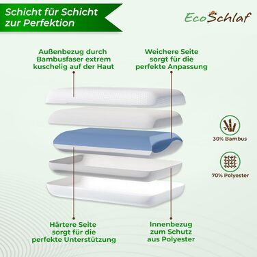 Ортопедична подушка Сертифікована Подушка для підтримки шиї, подушка для сну на боці, подушка для шиї з подвійної піни з ефектом пам&39яті Ергономічна подушка для голови Полегшення болю в шиї (60 x 35 x 12 см) 60x35x12