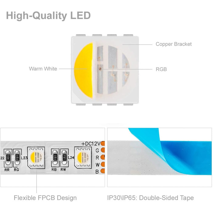 Теплий білий (2700K-3000K) 4 кольори в 1 Світлодіод 5м 60 світлодіодів/м Багатобарвна світлодіодна стрічка IP30 Неводонепроникна біла друкована плата DC24V для прикрас всередині приміщень (RGBтеплий білий DC24V, біла друкована плата IP65), 5050 RGBW RGB