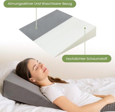 Преміальна клиноподібна подушка для ліжка та дивана 2-зонна система комфорту Подушка для рефлюксу та підняття сну Ергономічний клиноподібний матрац Подушка для читання, подушка для підтримки спини та подушка для ніг (сіра 80 см)
