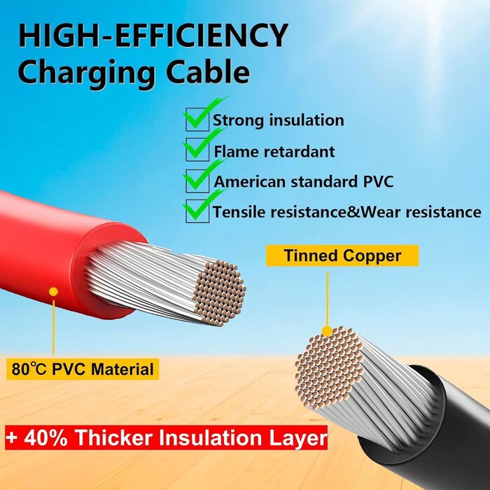 Кабель сонячної розетки на DC 8 мм з адаптером DC 7909 - 8020, кабель сонячної зарядки 14AWG, сумісний з Jackery Explorer 240/1000/2000 Pro Plus, Bluetti EB70/EB3A/AC200MAX, електростанцією Anker 535/555 (5 м).
