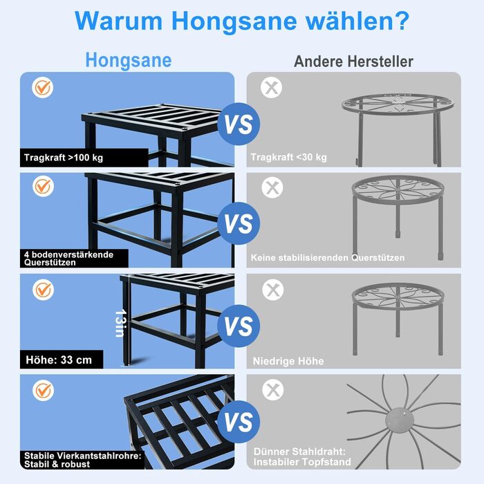 Металева підставка для рослин, 2 шт., 33 см чорного кольору, міцна підставка для квітів, стілець для рослин, нержавіюча підставка для квіткових горщиків, полиця для великих квіткових горщиків, для приміщень, відкритого тер&39єру, саду
