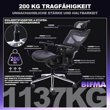 Офісне крісло 200 кг Переможець тесту ергономіки Саморегульована спинка 3.0 Підлокітники 4DMagic Офісні крісла з 3D-підголівником та спинкою 7-позиційне регулювання спинки Сітчасте сидіння офісного крісла (Pro)