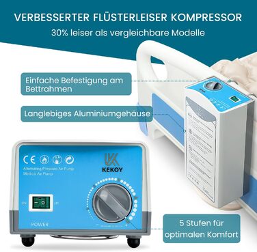 Протипролежневий матрац Kekoy з тихим насосом та водонепроникністю, для пролежнів I стадії, засіб для лікування пролежнів у лікарні, для дому, лікарняне ліжко, 190 x 91 см 200 x 90 см бежевий