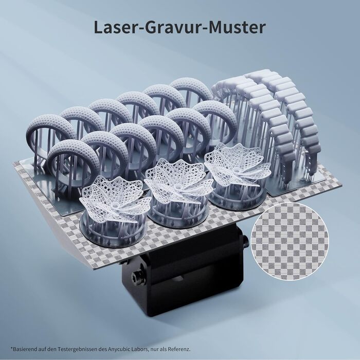 Принтер ANYCUBIC DLP Photon D2, полімерний 3D-принтер із високою точністю, тихим друком і тривалим терміном служби, покращений роз