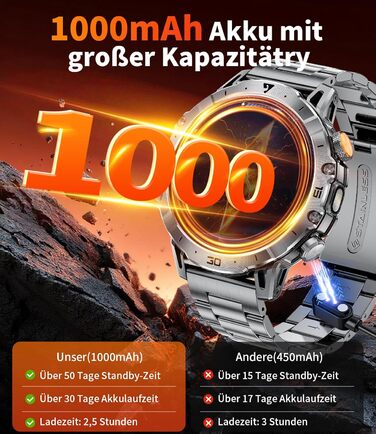 Чоловічий військовий смарт-годинник, великий акумулятор 1000 мАг, великий HD-дисплей 1,7 дюйма з функцією телефону, світлодіодний ліхтарик, фітнес-годинник з понад 110 спортивними режимами, відстеження серцевого ритму/сну, 3 браслети, IP68, сумісний з iOS