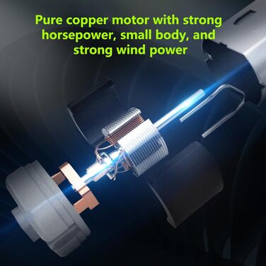 Світлодіодний кемпінговий ліхтар з вентилятором, Кемпінговий вентилятор з підсвічуванням, Ліхтар для намету, Аксесуари для кемпінгу на природі, Кемпінгові гаджети