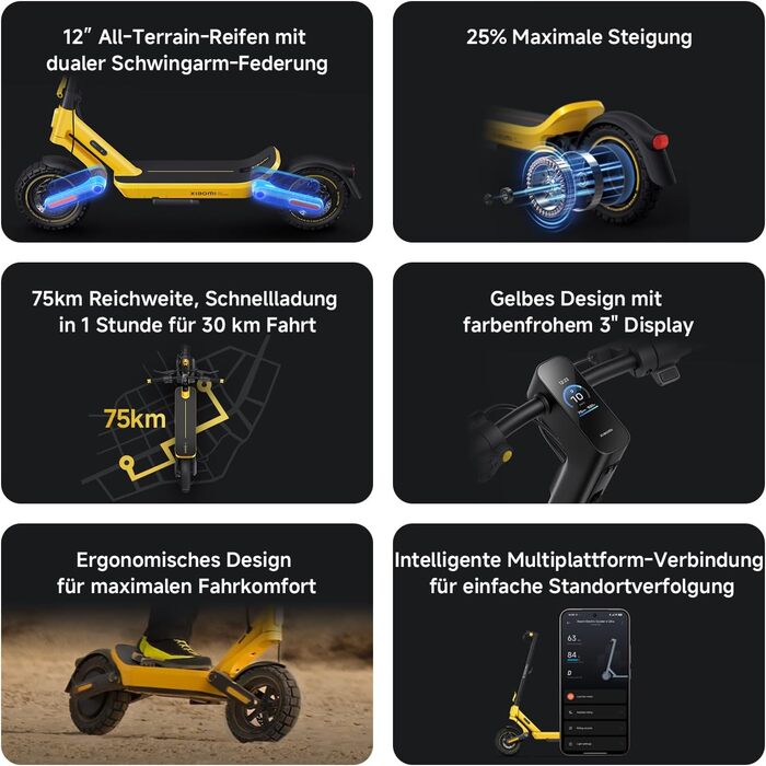 Електросамокат Xiaomi Electric Scooter 6 Serie (Ultra), з дозволом на їзду по дорогах, запас ходу 45-75 км