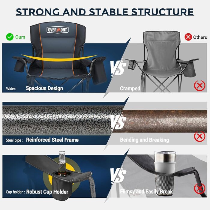 Великий складний кемпінговий стілець Overmont - Витримує до 204 кг - М&39який складний стілець з тримачем для напоїв, сумкою-холодильником, високою спинкою, чорний/сірий, 61 см x 61 см x 101 см