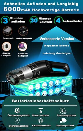 Ручний пилосос, 2-ступінчасте всмоктування 18000/15000Па ручний пилосос акумуляторний безмішковий пилосос Переможець тесту мокрого