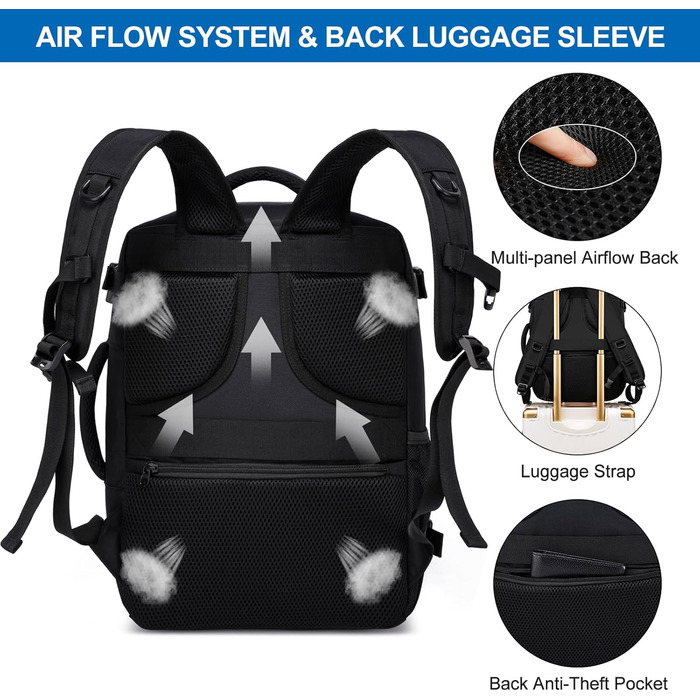 Рюкзак для ручної поклажі Ryanair 40x30x20, 40x30x25, для Eurowings, малий 24-літровий дорожній рюкзак для літака, сумка для ручної поклажі з портом зарядки USB, дорожня сумка для чоловіків і жінок, чорний, чорний 40 x 30 x 20 см - 24 л