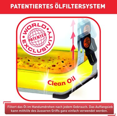 Л Преміум фритюрниця 2300 Вт Напівпрофесійна фритюрниця з олією Система Clean-Oil-System теплоізольована термостат таймер нержавію