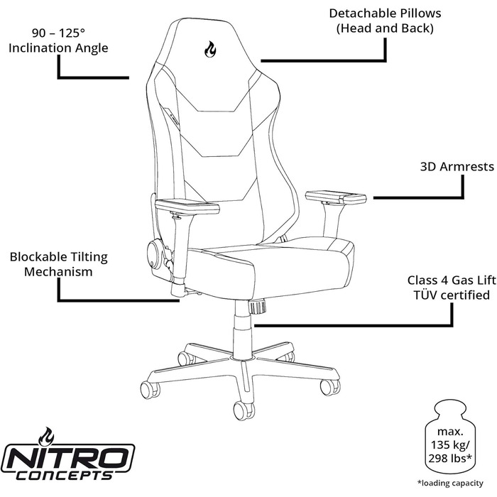 Ігрове крісло NITRO CONCEPTS X1000, ергономічне офісне крісло, обертове стільце з колесами, ігрове крісло, комп&39ютерне крісло з тканинним чохлом, вантажопідйомність 135 кг - чорне/червоне, стандартне