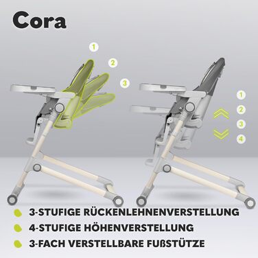 Стільчик для годування LIONELO Cora, високий, регульований, знімний піднос, нековзний, від 6 до 36 місяців, 5-точкові ремені безпе