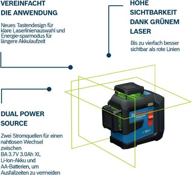 Професійний лінійний лазерний рівень Bosch GLL 80-33 G (Новий)