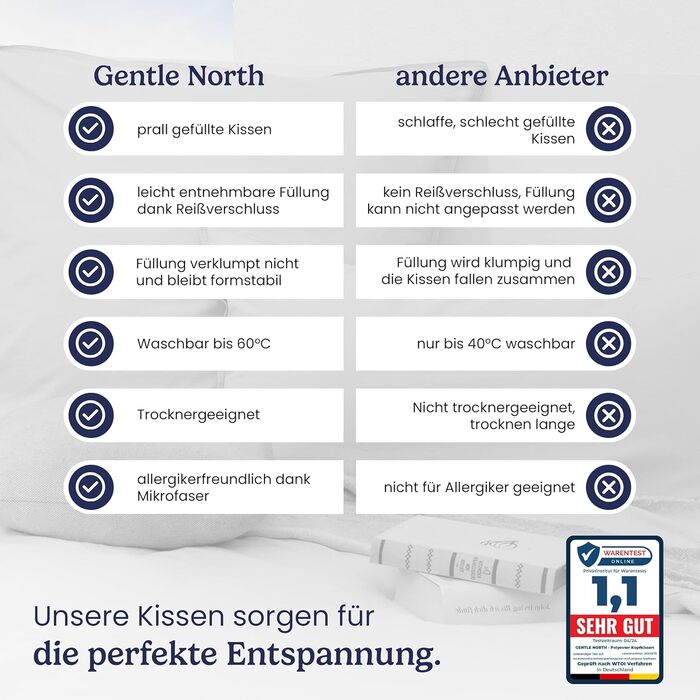 Подушка Gentle North (розміром 40x60 см) - Набір з 2 подушок для ліжка та як декоративні подушки - На блискавці для наповнення - Д