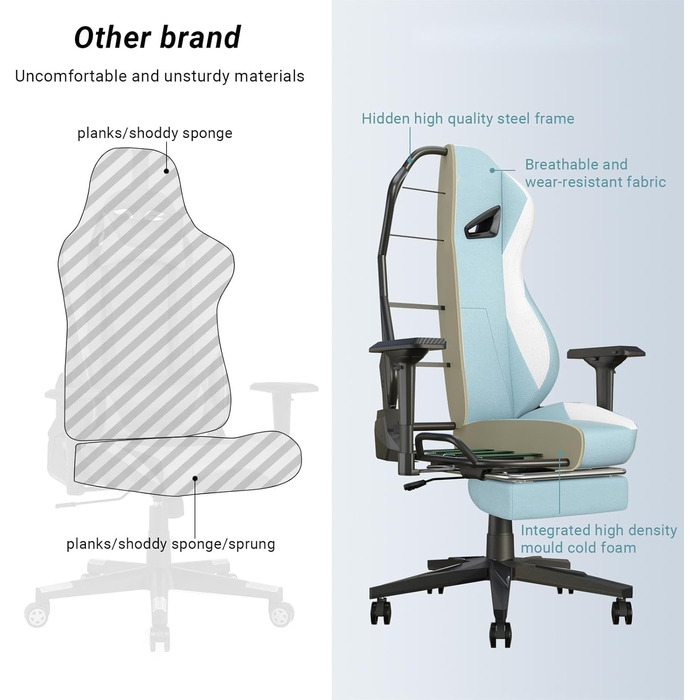 Геймерське крісло світло-блакитного кольору для підлітків з підставкою для ніг, підголівником та поперековою опорою Ергономічне офісне крісло з регулюванням висоти