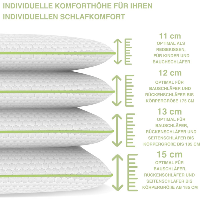 Ортопедична подушка для шиї з гелевою підкладкою з ефектом пам&39яті віскозна подушка для сну на боці та спині ергономічна, приємна для шкіри та миється біла 710x420x150 мм