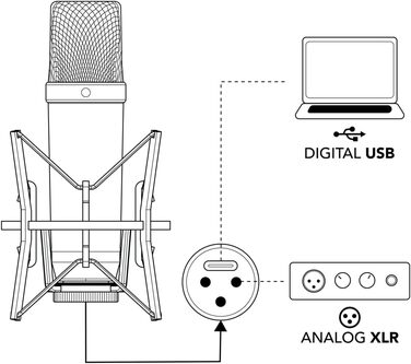 �DE NT1 5 покоління - великий діафрагмовий конденсаторний мікрофон з виходом XLR і USB, мікрофонним павуком і поп-фільтром для муз