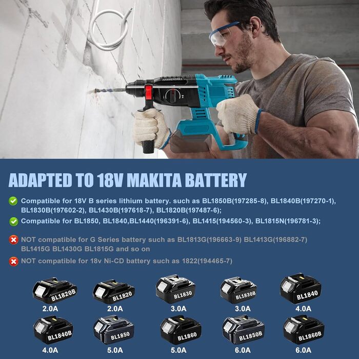 Акумуляторний перфоратор, сумісний з акумулятором Makita 18 В, енергія удару 7,0 Дж, 4500 об/хв, 3 режими свердління, ударне свердління, довбання, безщітковий двигун, перфоратор з набором зубил з 6 шт. (без акумулятора) Blue-mt