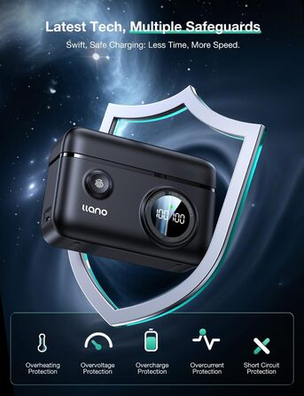 Швидкий зарядний пристрій llano DMW-BLK22 для Panasonic Lumix S5, S5II, S9, GH6, S5IIX, GH5 II, S5M2, S5M2X, GH5M2, PD 18 Вт, двоканальний, зарядний пристрій типу C USB