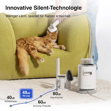 Машинка для стрижки собак Neakasa P0 Pro Cat Brush з пилососом, професійний набір для грумінгу домашніх тварин, 5 перевірених аксесуарів, щітка для собак, самоочисна машина для видалення шерсті домашніх тварин для короткого волосся та довгого підшерстя