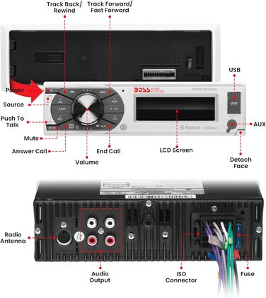 Вт Bluetooth білий цифровий інструментальний приймач, 632uab 200