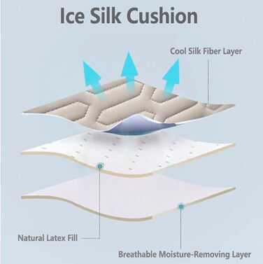 Подушка для читання SCARVES, з підтримкою для шиї/рук, латексна подушка Ice Silk, ергономічна подушка для спини для ліжка, чохли, що праються, для сидіння, читання або гри (колір чорний та білий, розмір 60 см x 60 см)