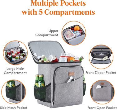 Ізольована сумка-холодильник Lifewit 32L 34 Can, великий рюкзак-холодильник, герметична портативна сумка для обіду, м&39яка сумка-холодильник для активного відпочинку на свіжому повітрі, пікніків, пляжу, барбекю, кемпінгу, подорожей, сімейного використанн