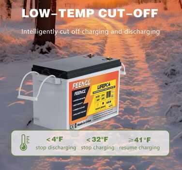 МІНІ-літієва батарея 12V 200Ah LiFePO4 з BMS Bluetooth 200A, автомобільна батарея, LiFePO4 200Ah Bluetooth, 15000 циклів 2560Wh глибокого циклу літієва батарея для автофургонів, сонячних систем, морських вантажівок, караванів