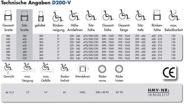 Інвалідне крісло FabaCare D200-V, легке складне крісло колісне, багато речей Регульована, складана, транспортна інвалідна коляска преміум-класу, ширина сидіння 50 см Ширина сидіння 50 см