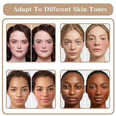 Палітра Beauty Searcher Concealer & Rouge (24 кольори)