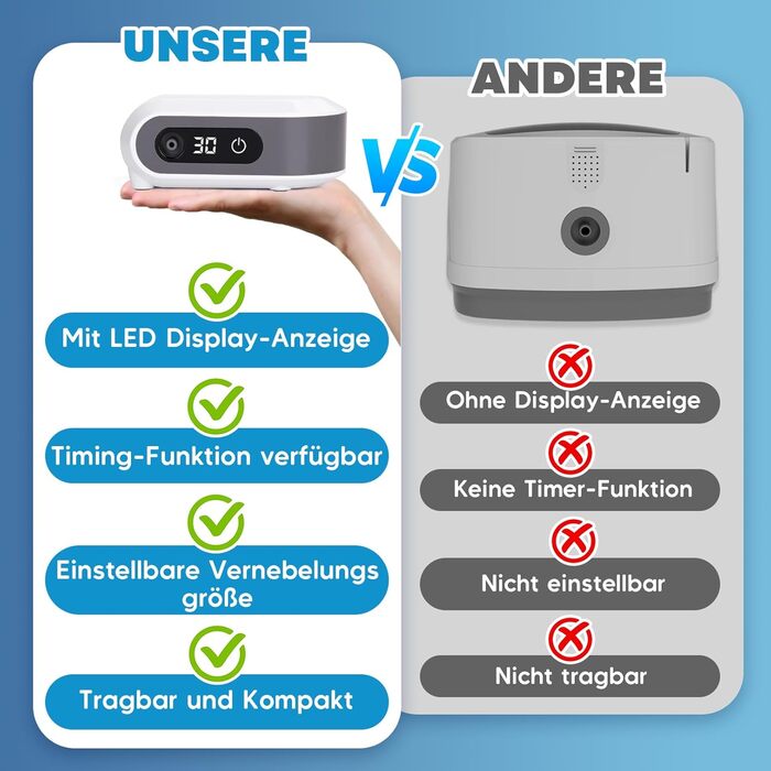 Інгалятор для дорослих, світлодіодний цифровий дисплей інгалятор дитячий, компресорний небулайзер портативний з функцією таймера інгалятор дорослий дитячий ефективний при респіраторних захворюваннях в домашніх умовах сірий