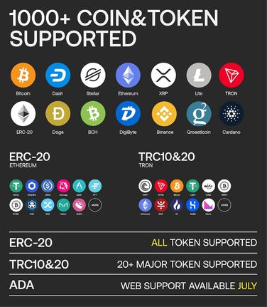 Апаратний гаманець V20 W10 - із сенсорним екраном, USB - легко керуйте Bitcoin, Ethereum, ERC-20, Ripple, BTC, ETH, LTC, BCH, DGB, Dash, BNB, Doge, XLM тощо