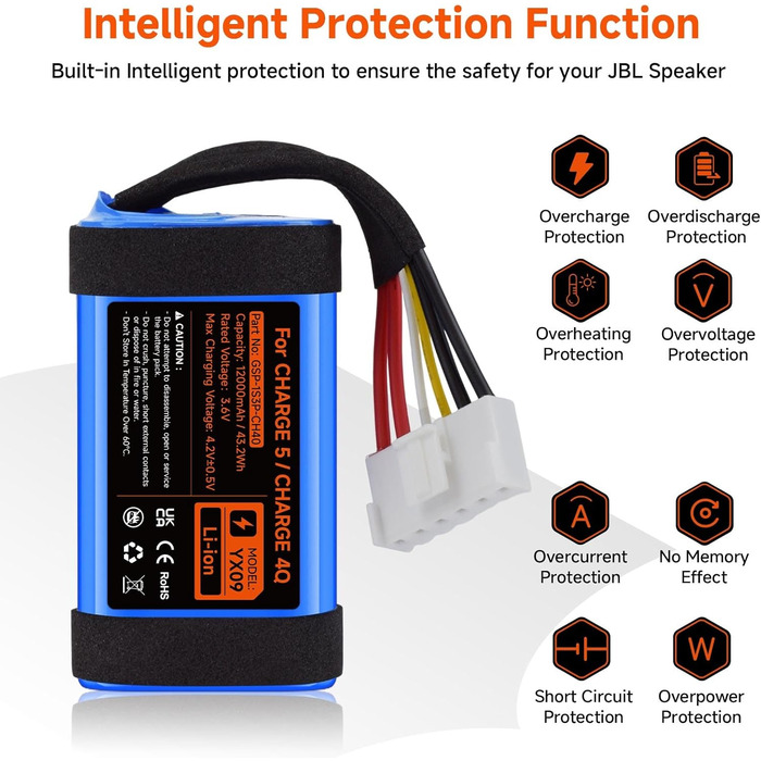 Замінний акумулятор 3,6 В/12000 мАг для JBL Charge 5, для бездротової Bluetooth-колонки JBL Charge 5, артикул GSP-1S3P-CH40 GSP-1S3P-CH4A Акумулятор GSP-1S3P-CH4D (не сумісний з JBL Charge 4)