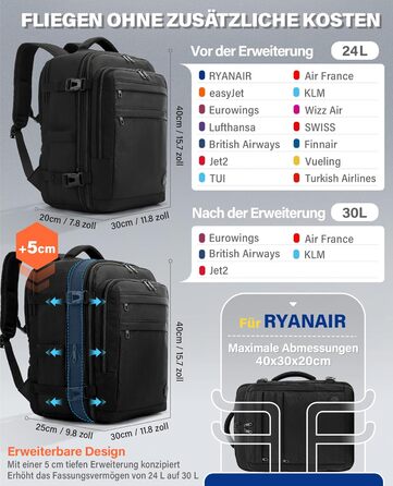 Розширюваний ручний багаж для літаків Eurowings, Ryanair, EasyJet, Wizz Air 40x30x20-40x30x25 см (24-30 л), рюкзак під сидіння з відділенням для ноутбука 15,6, чорний