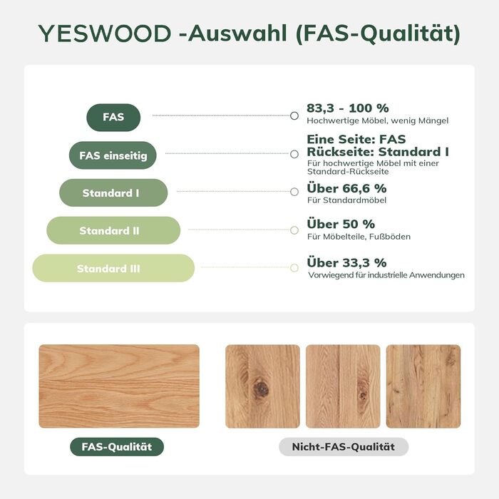 Обідній стіл з масиву дуба, круглий стіл 120 см, без шпону, сучасний кухонний стіл, круглий обідній стіл, міцний, обідні столи для 4-6 осіб, 120x120x74,8 см, натуральний колір