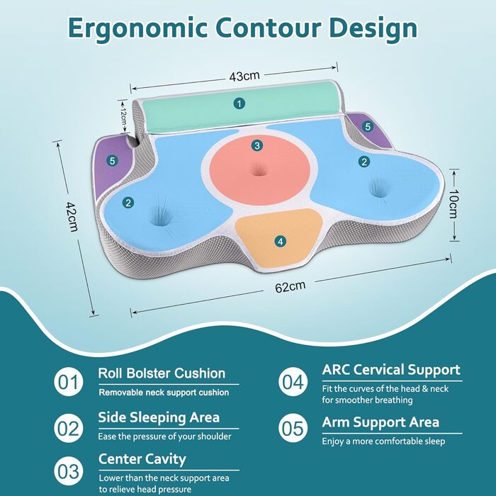 Подушка TopEsct з піни з ефектом пам&39яті, подушка для сну на боці, подушка для шиї та подушка для голови для сну на боці та спині (сіра)