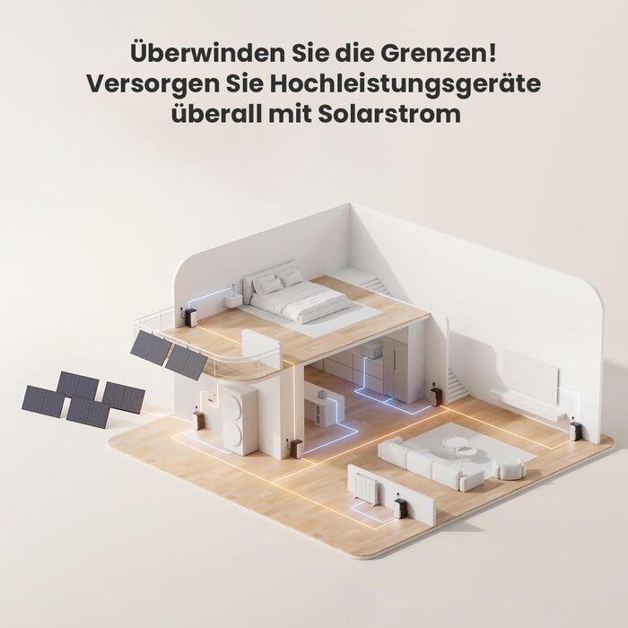 Універсальна балконна електростанція потужністю 1800 Вт з накопичувачем 1920 Втгод, ECOFLOW STREAM Ultra з 4 MPPT, повний комплект аксесуарів, 4 x 450 Вт JASolar повністю чорного кольору двосторонні сонячні модулі, Plug & Play (0 ПДВ) Ultra450 Вт*4