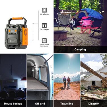 Портативна електростанція FlashFish потужністю 200 Вт із сонячною панеллю 100 Вт, сонячний генератор потужністю 172,8 Втгод зі світлодіодним підсвічуванням, вихід чистої синусоїди 230 В змінного струму, аварійний блок живлення від акумулятора для кемпінгу