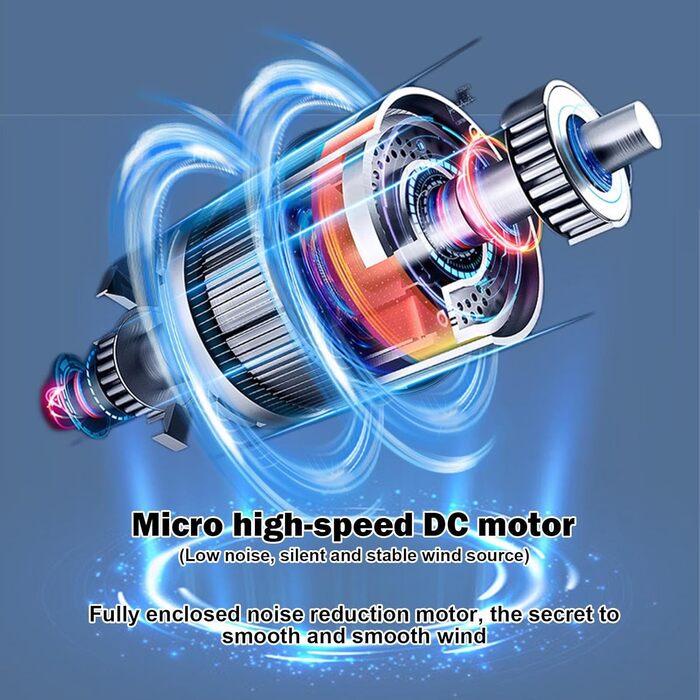 Наметовий світильник з вентилятором - зарядний від USB з 4 швидкостями вітру, як спорядження для виживання Кемпінговий вентилятор з гачком для приміщень, вулиці, офісу, відключення електроенергії, автомобіля, тенту