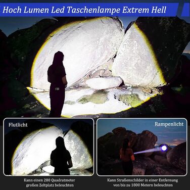 Акумуляторний світлодіодний ліхтарик JAY-PARK, 500 000 люмен, надзвичайно яскравий тактичний ліхтарик з акумулятором 5000 мАг, 5 режимів, водонепроникність IP67, швидка зарядка та зум USB-C, дальність 1600 м, для активного відпочинку на природі, полювання