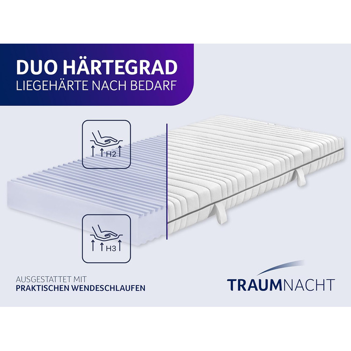 Матрац Traumnacht Comfort 7-Zone 2-в-1 Duo Cold Foam, переможець тесту Stiftung Warentest 03/2021, сертифікований ko-Tex, 140 x 200 см, розроблений у Німеччині