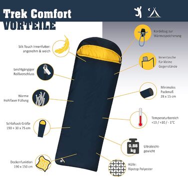 Легкий спальний мішок Trek Comfort від outdoorder, вагою 880 г дорожній спальний мішок для дорослих синього кольору, дуже маленький розмір упаковки 28x15 см