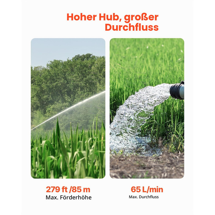 Заглибна насосна установка VEVOR, 550 Вт, продуктивність 65 л/хв (4000 л/год), напір 85 м, кабель 20 м, зовнішній блок керування, IP68, для промислового поливу та домашнього використання
