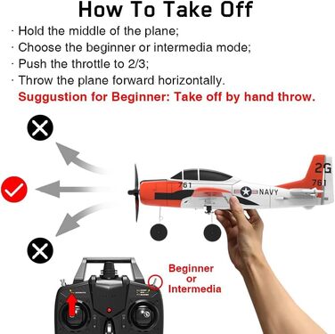 Канальний пульт дистанційного керування Літак RC Plane RTF Літак Іграшка 2,4 ГГц Літак RC для початківців, дітей та дорослих Іграш