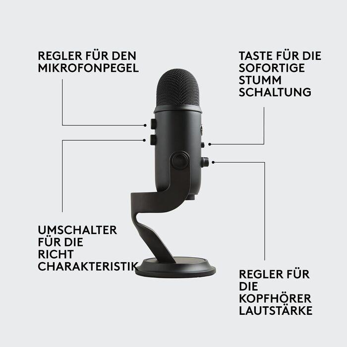 Мікрофон Logitech G Blue Yeti для запису, стрімінгу та геймінгу Classic Black