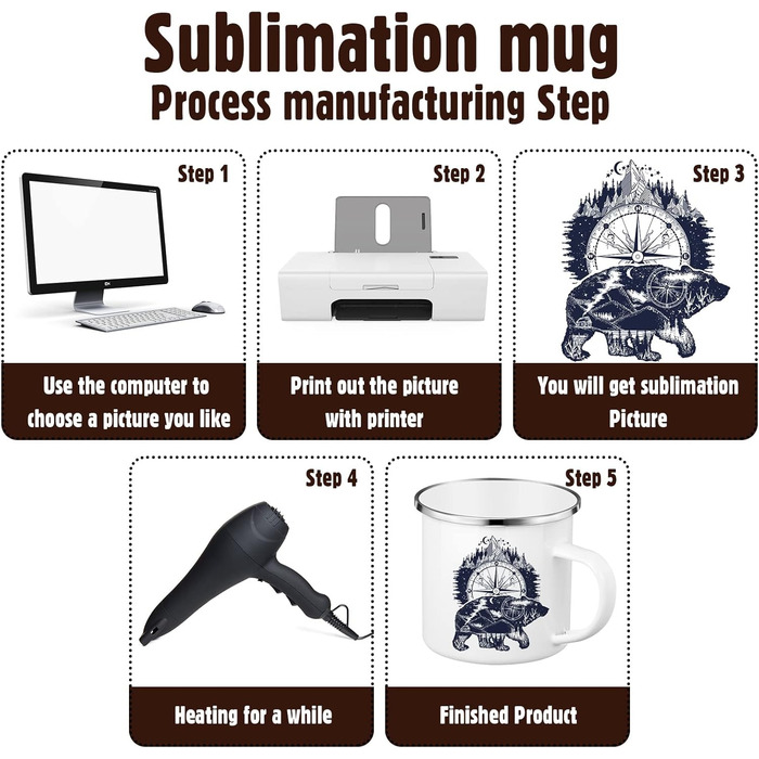 Набір з 12 емальованих кавових чашок Mimorou з сублімацією, білий, порожній, 340 мл, для кемпінгу, на природі, для чаювання, для подорожей, металевий, вузький кухоль зі срібним обідком, для вечірок, подарунків