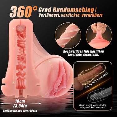 Еластичний мастурбатор Texidiy для чоловіків, з 3D-текстурою