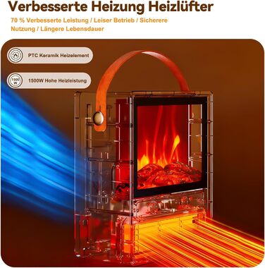 Енергозберігаючий керамічний вентилятор-обігрівач, дизайн каміна 3D ефект полум&39я, електричний нагрів 1500 Вт, 3 режими нагріву, тиха робота 34 дБ, пульт дистанційного керування, невеликий вентилятор-обігрівач для ванних кімнат